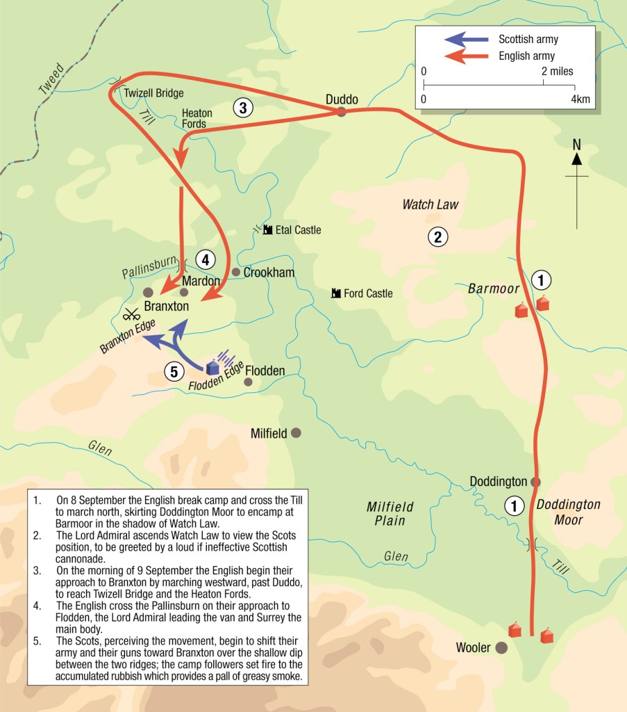 Plan of the Battle of Flodden