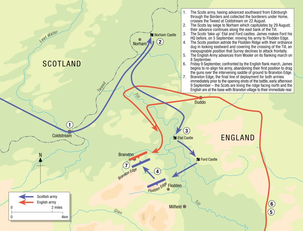 Plan of the Battle of Flodden.