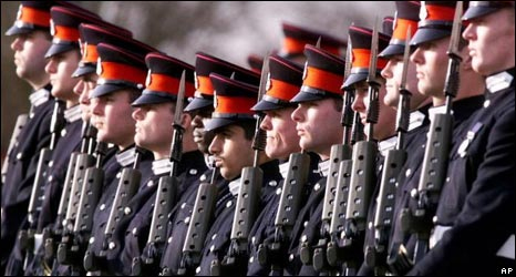 Sandhurst Officers Parade