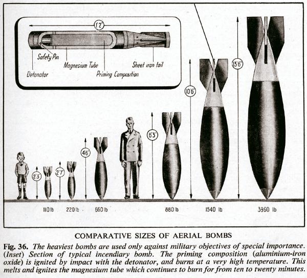 Aerial Bomb Guide - Baedecker Blitz