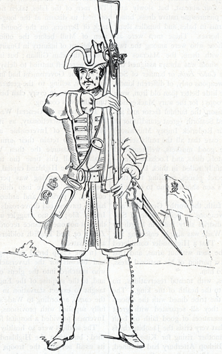 EarlyC18_Redcoat_MusketryDr