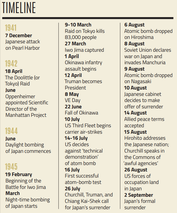 ‘I am become death.’ J Robert Oppenheimer (1904-1967), nuclear physicist and head of the Manhattan Project.
