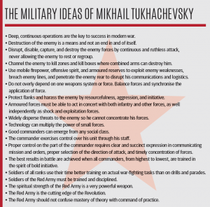 Tuchachevsky's ideas image